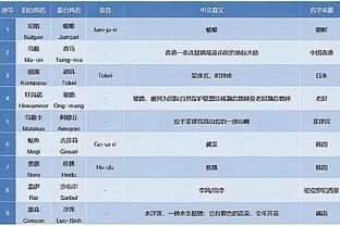 不仅仅是硬！曾繁日11中6贡献12分7篮板8助攻 策应能力惊艳