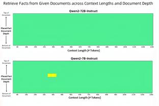 美媒评史上最无私五人：约基奇、魔术师、詹姆斯、保罗、斯托克顿